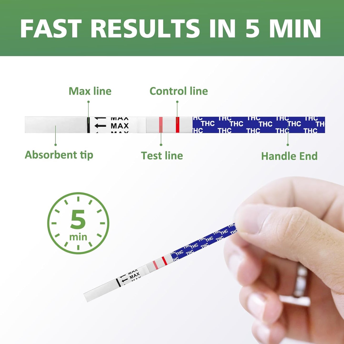 Marijuana THC Test Kit: 15 Strips for Accurate Home Urine Testing, Detects Edibles & Vapes