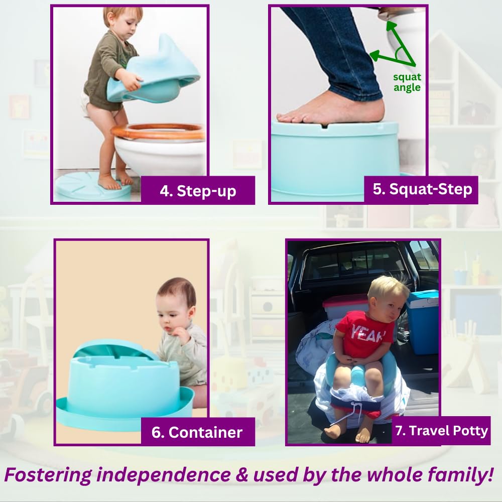 Baby Throne 7-in-1 Potty Training Seat with Patented Squat Position and Step Stool