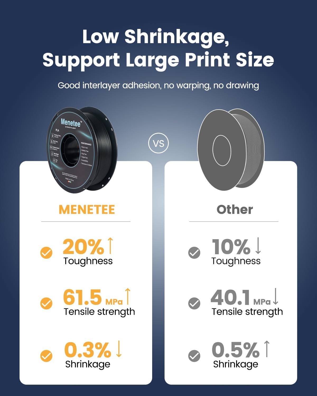 Black PLA 3D Printer Filament 1.75mm for FDM Printers, High Precision, Easy Printing, 1kg Spool