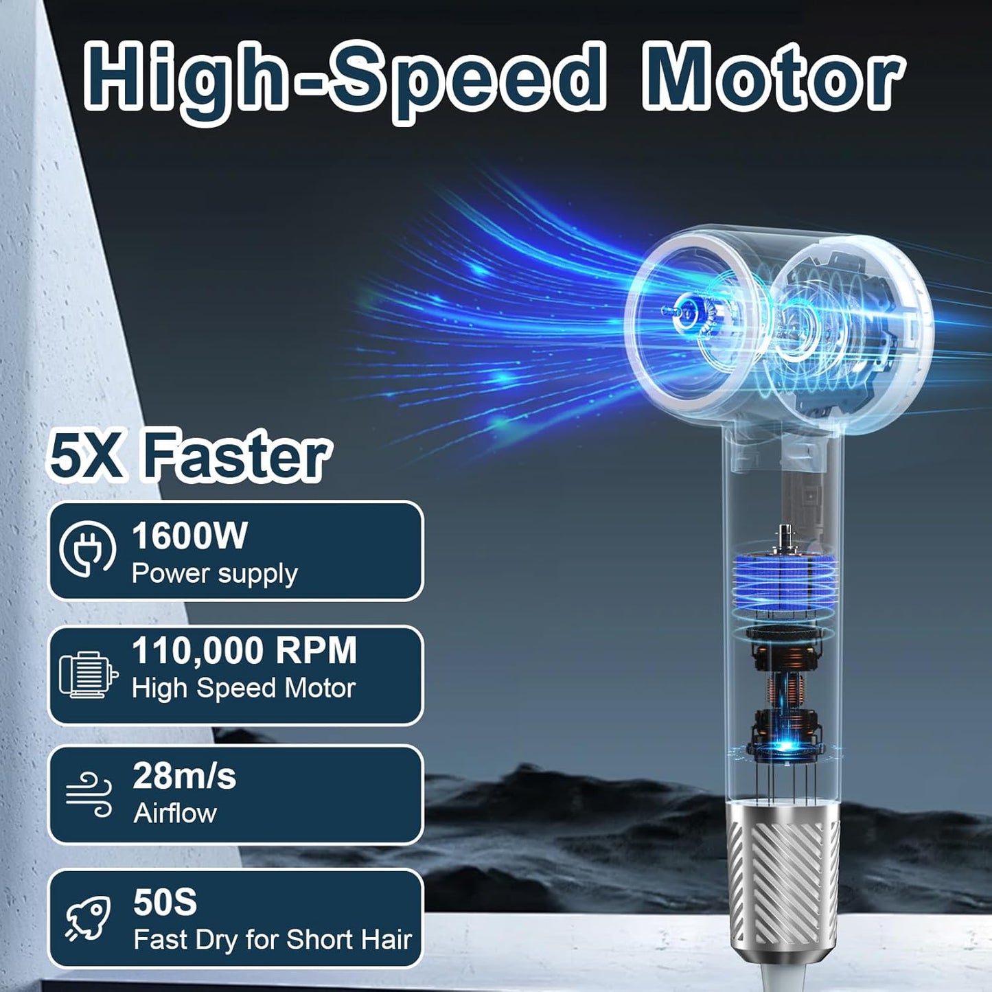 Master Your Style with Our 150000 RPM High-Speed Ionic Hair Dryer for Fast, Quiet Drying