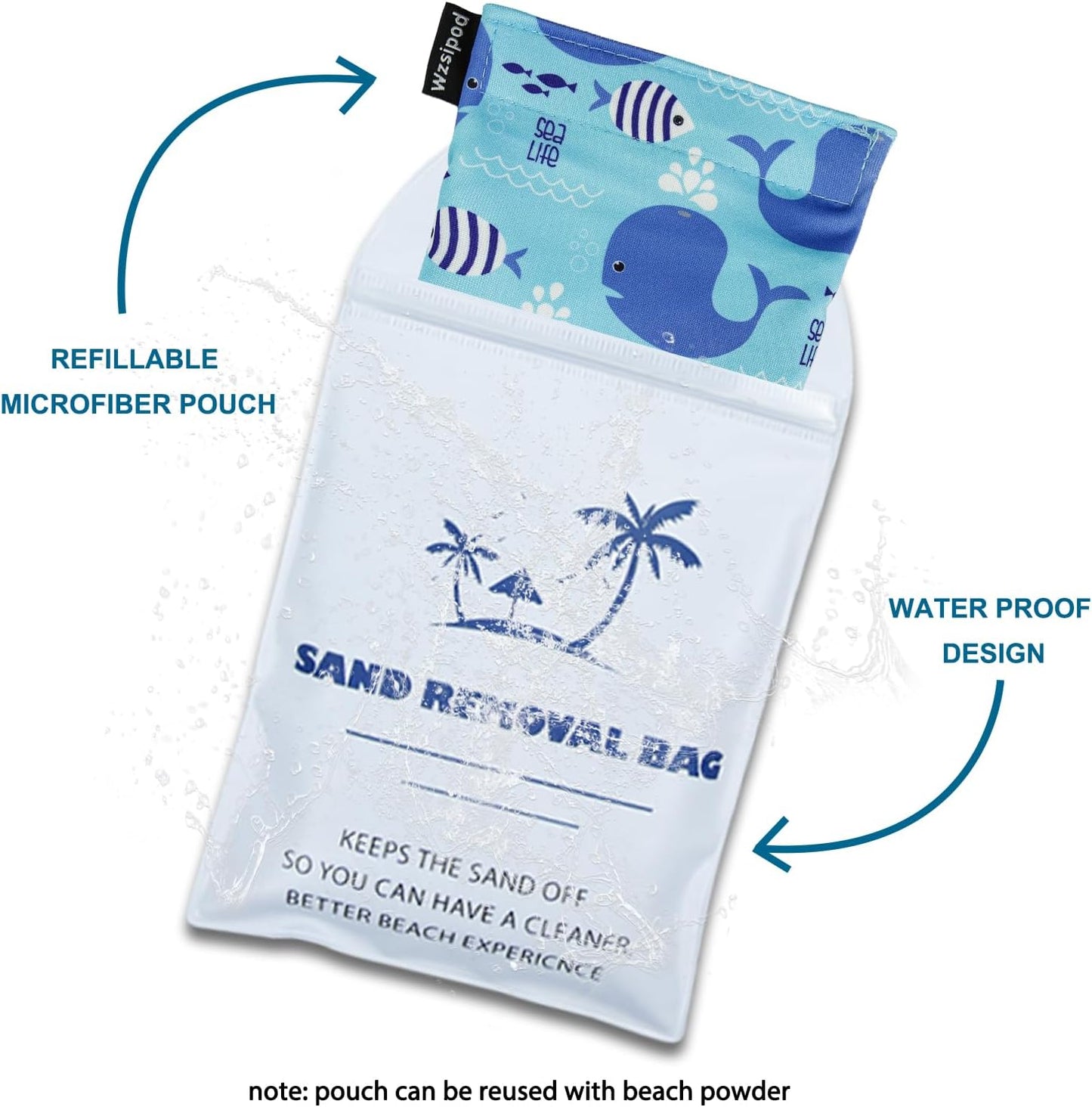 Beach Sand Removal Bag | Gentle, Skin-Friendly & Talc-Free | Natural Alternative for Effective Sand Cleaning (Whale)