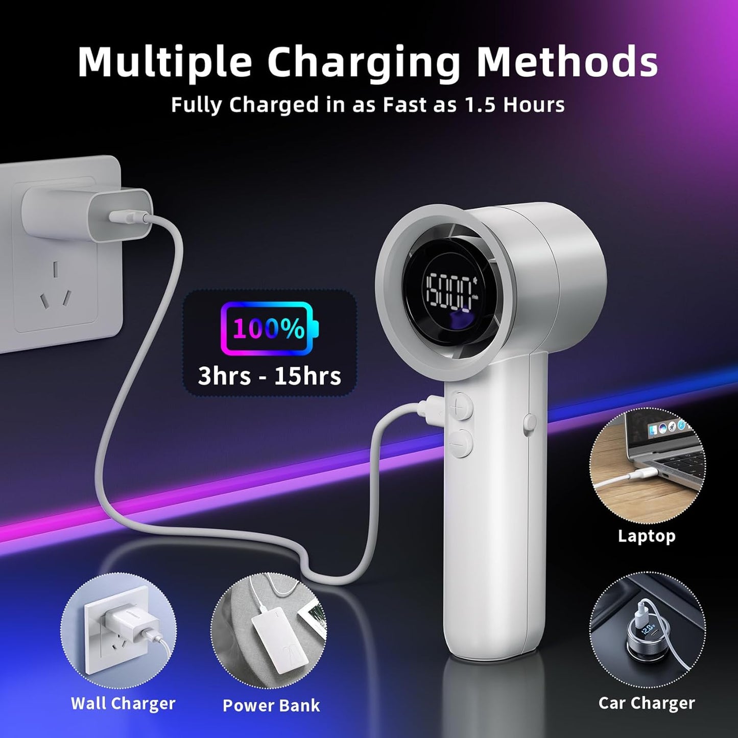 Portable Handheld Fan with 100-Speed Turbocharged Airflow & 5000mAh Battery - Ideal for Travel, Camping & Outdoor Use