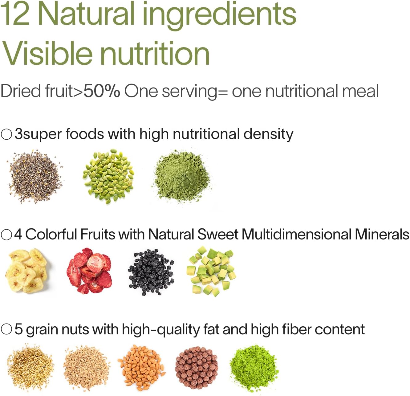 Explore Nutrient-Rich Fiboo Avocado Coconut Meal Replacement Shake - High Fiber, Protein Packed, No Added Sugar, 400g