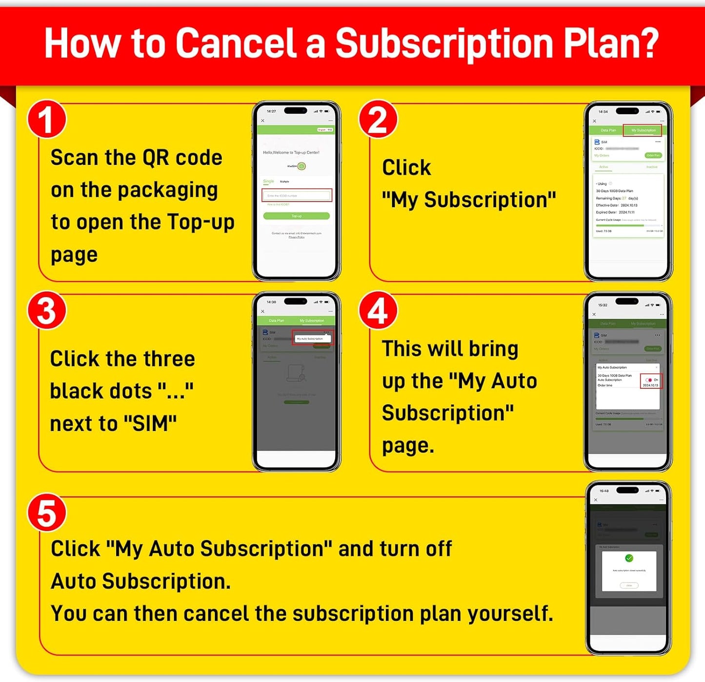 Reliable 4G LTE KiwiSIM Prepaid Data SIM for Unlocked Devices on AT&T, T-Mobile, Verizon Networks