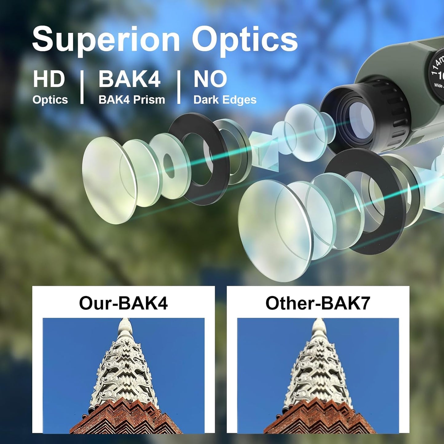 12x25 Mini Binoculars for Hunting, Birding & Outdoor Adventures