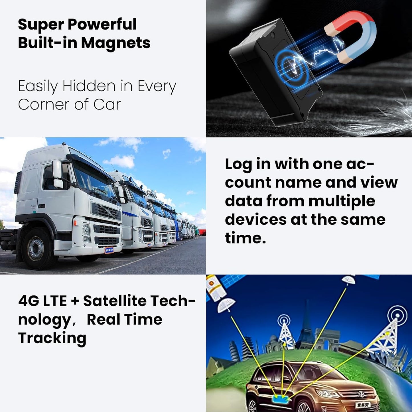 4G GPS Tracker for Vehicles: Real-Time Tracking, Strong Magnet, Long Battery Life – Up to 300 Days