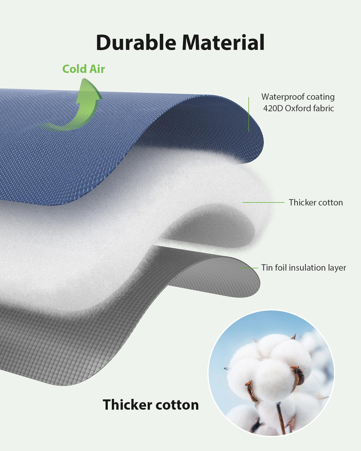 Outdoor Faucet Covers for Winter Freeze Protection, 2-Pack Blue – 8.3 in (21.1 cm) x 6.7 in (17.0 cm) Insulated Hose Bib Socks with Reflective Strap