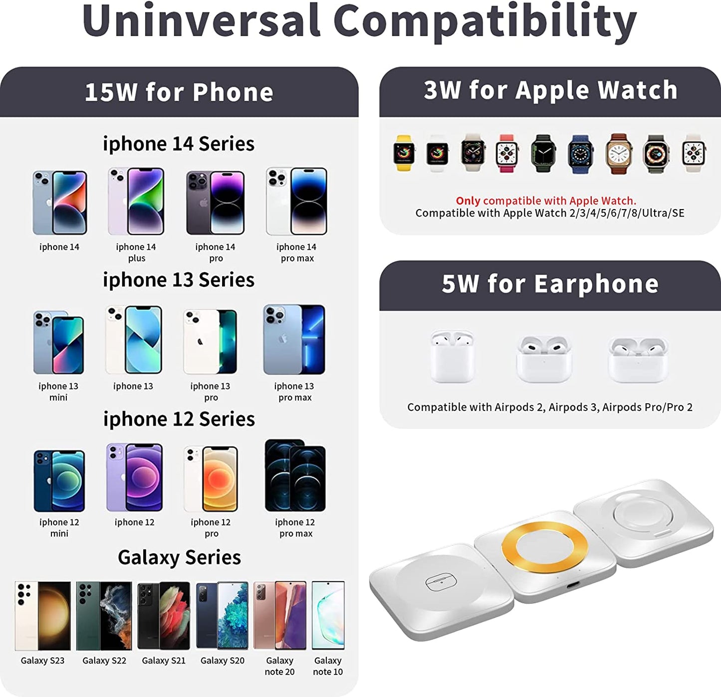 3-in-1 Fast  Wireless Magnetic Foldable iPhone/AirPods/Apple Watch Charging Pad