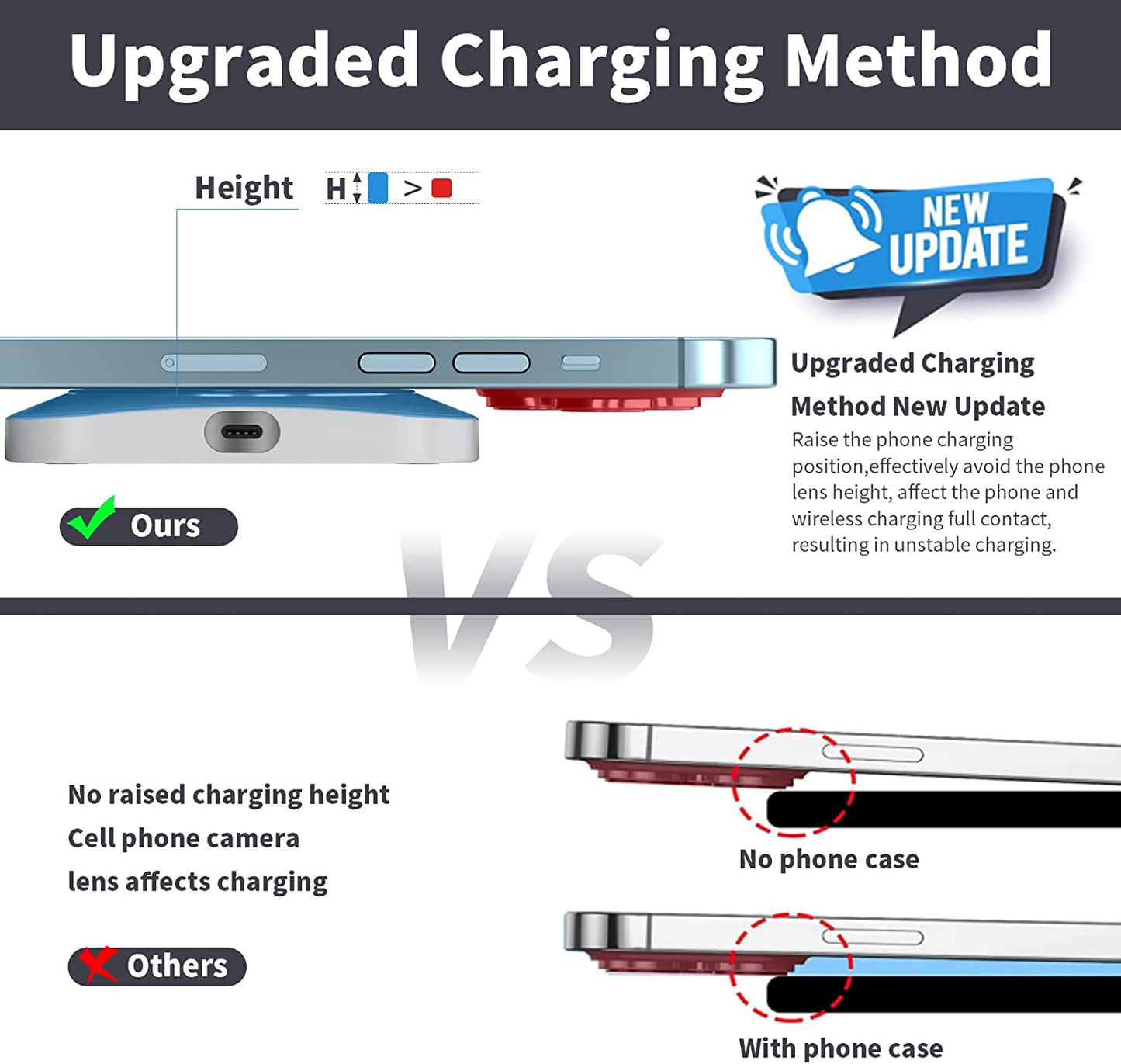 3-in-1 Fast  Wireless Magnetic Foldable iPhone/AirPods/Apple Watch Charging Pad