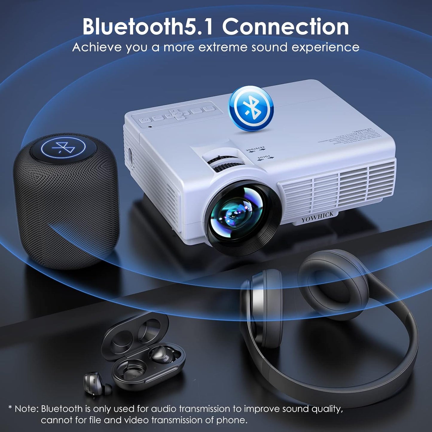 Enjoy Cinema-Quality Viewing at Home with Our 1080P 5G WiFi Bluetooth Projector, Supports 4K - Ideal for Movies & Gaming