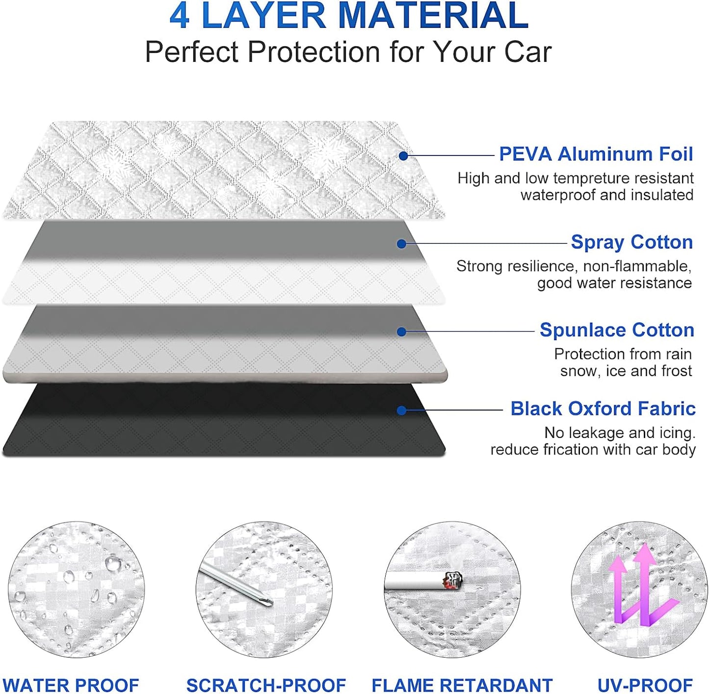 Defend Against Winter: 4-Layer Magnetic Windshield Snow Cover for Cars, Trucks & SUVs | Easy Install, 96x58 inches