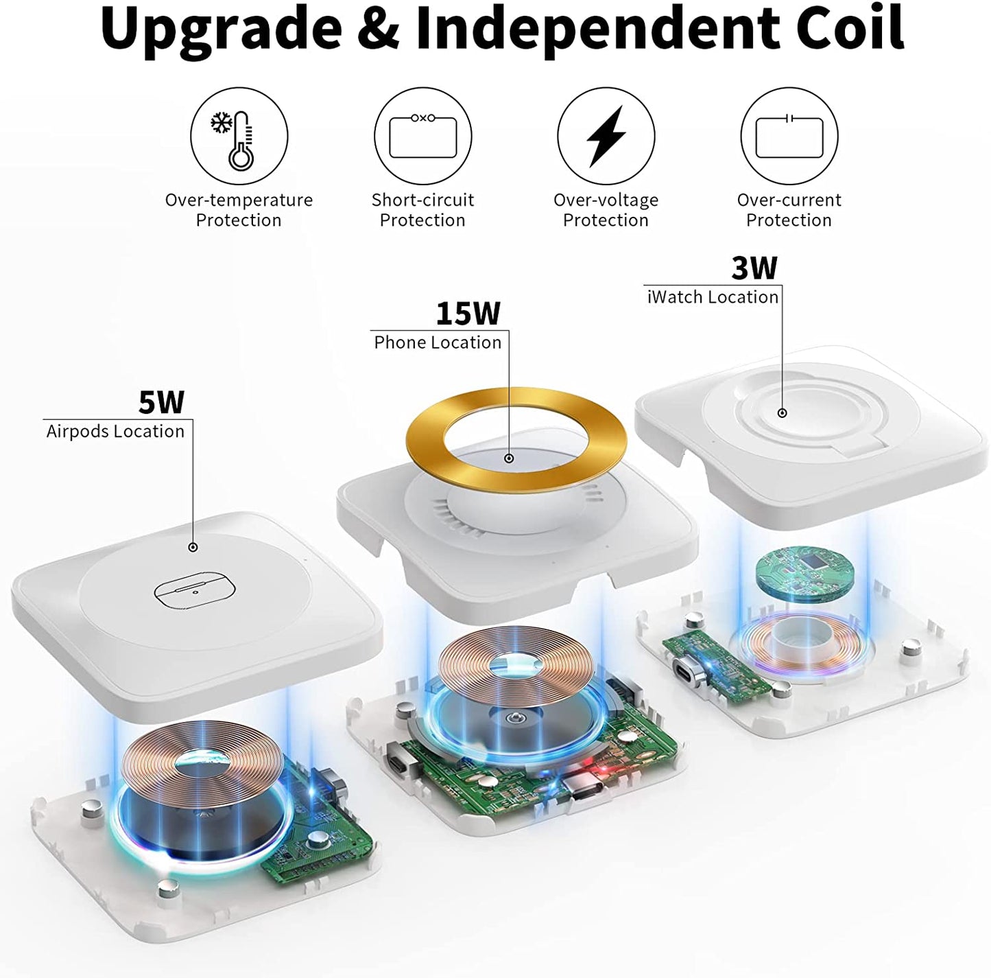 3-in-1 Fast  Wireless Magnetic Foldable iPhone/AirPods/Apple Watch Charging Pad