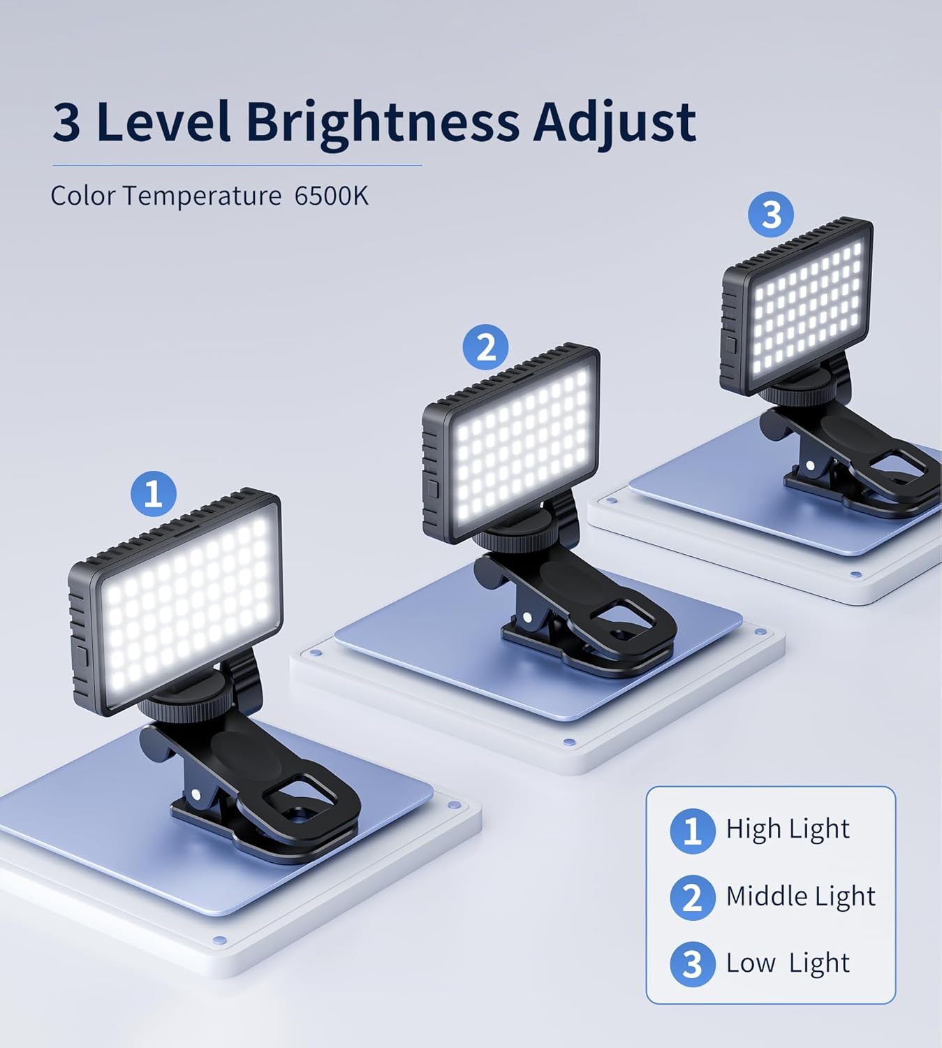 Boost Your Selfie Game with a 50 LED Phone Light for iPhones, Cameras, & More