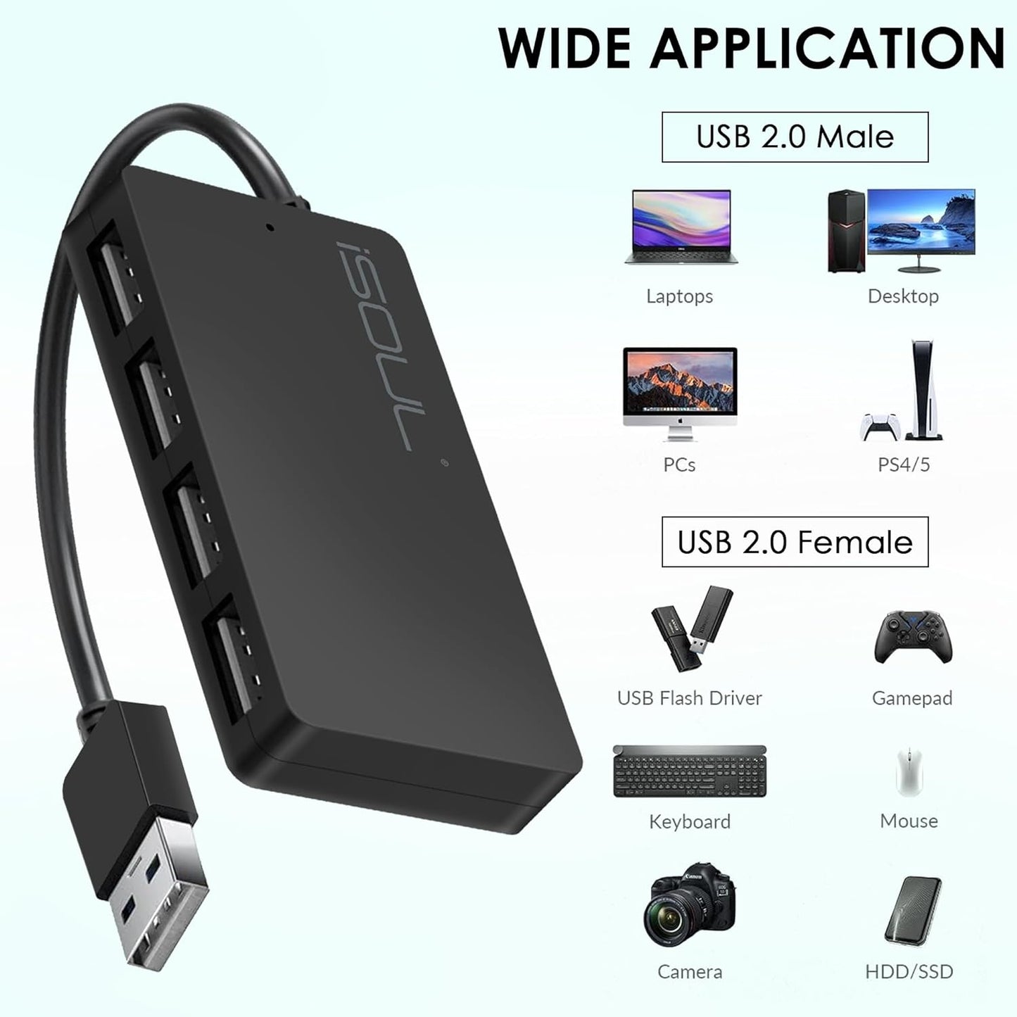 Maximize Your USB Connectivity: 4-Port USB 2.0 Hub for PCs and Gaming Consoles