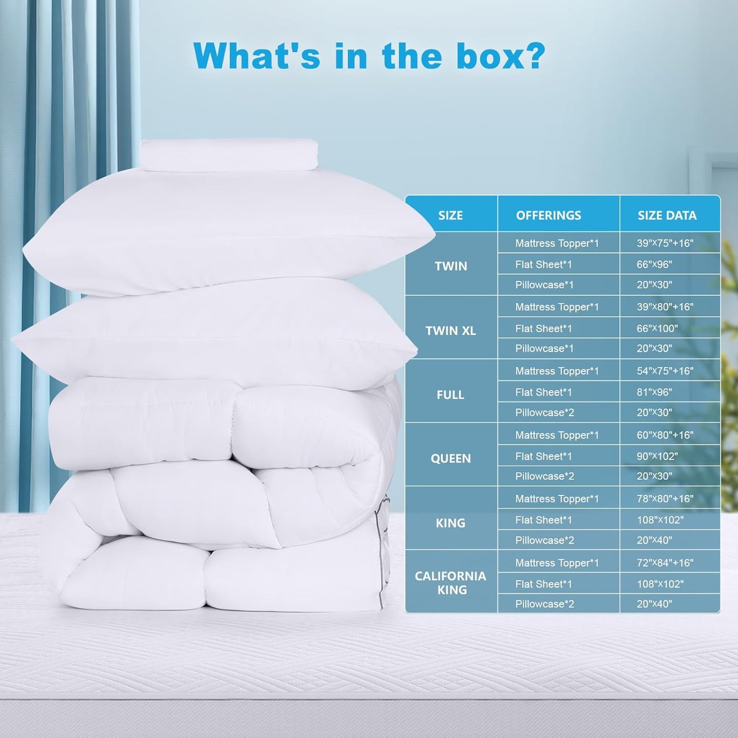California King Mattress Topper Set with Breathable Cooling Pad - Complete Bedding Solution