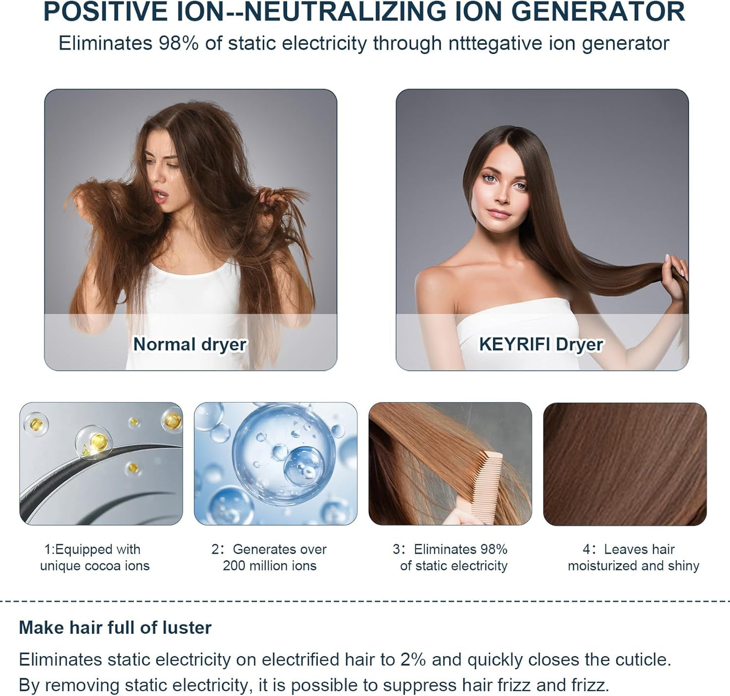 Master Your Style with Our 150000 RPM High-Speed Ionic Hair Dryer for Fast, Quiet Drying