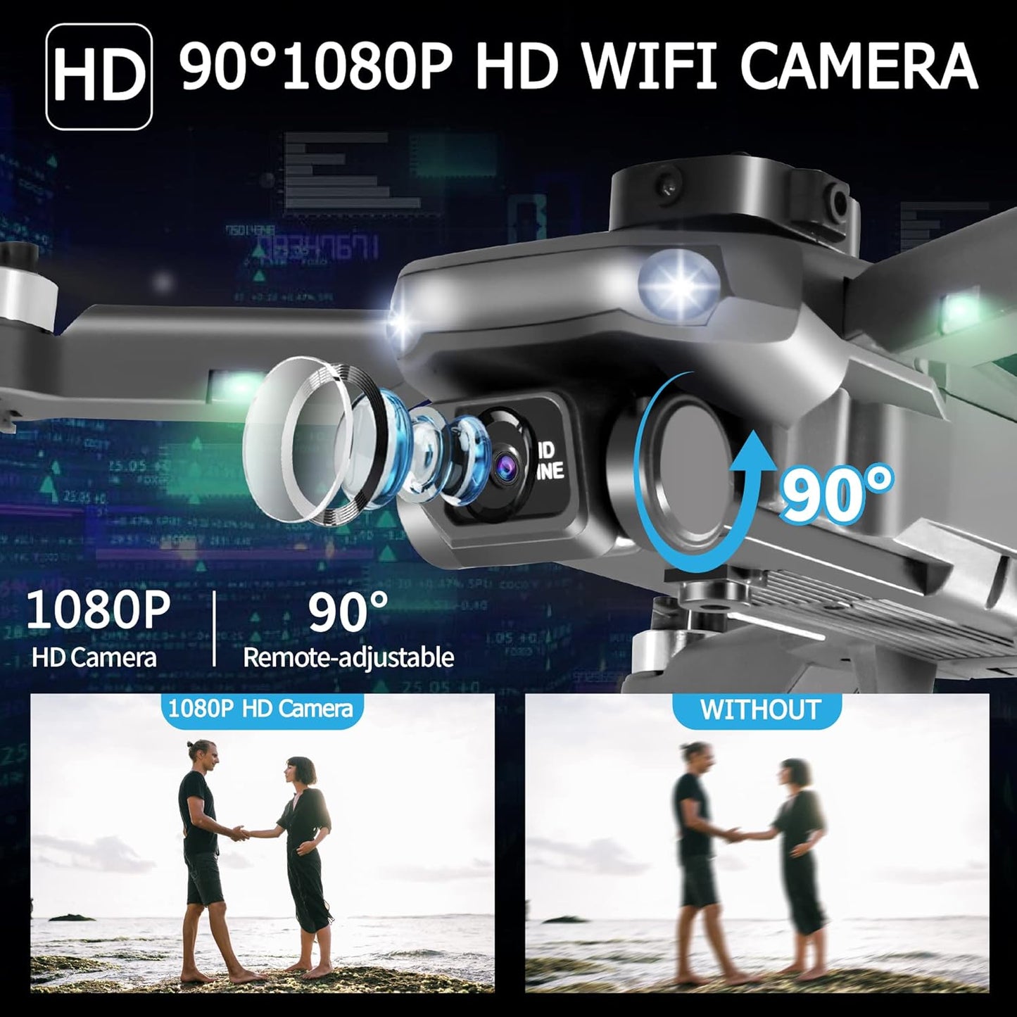 Discover Aerial Photography with Our Foldable Drone: 1080P HD Camera, Dual Batteries, and Enhanced Flight Controls