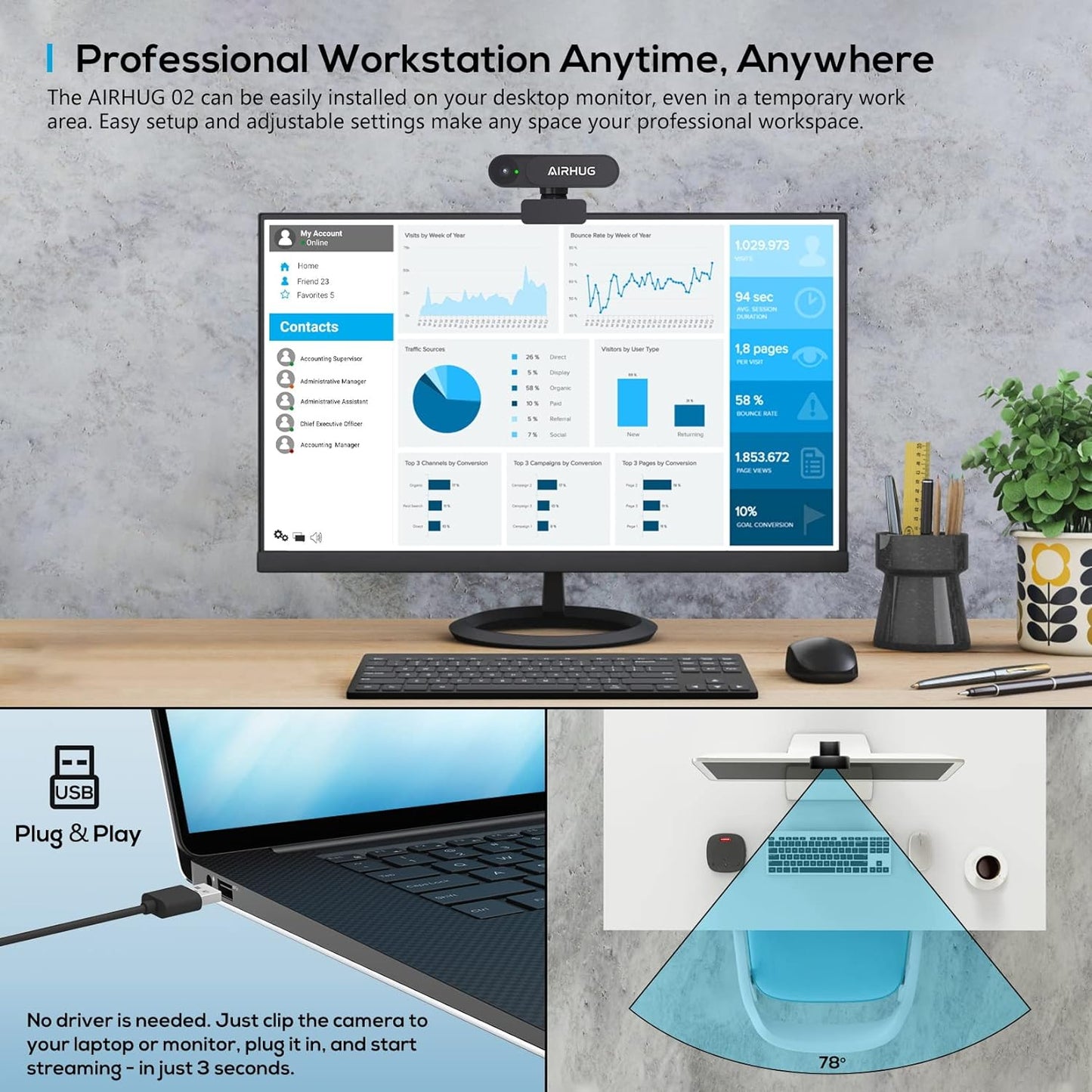 2K Webcam No Mic with Privacy Cover - USB, 78° Wide-Angle for Streaming & Conferencing