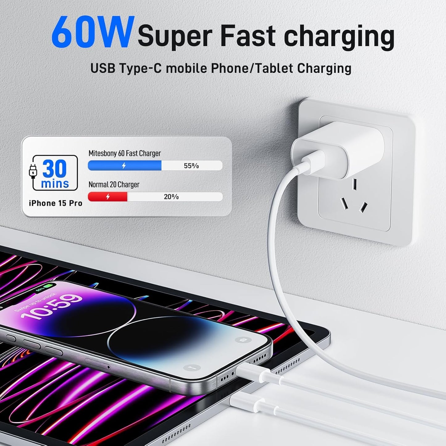 USB-C to USB-C Cable 6ft, 60W Fast Charging 3-Pack for iPhone 15, iPad, MacBook, Galaxy S23