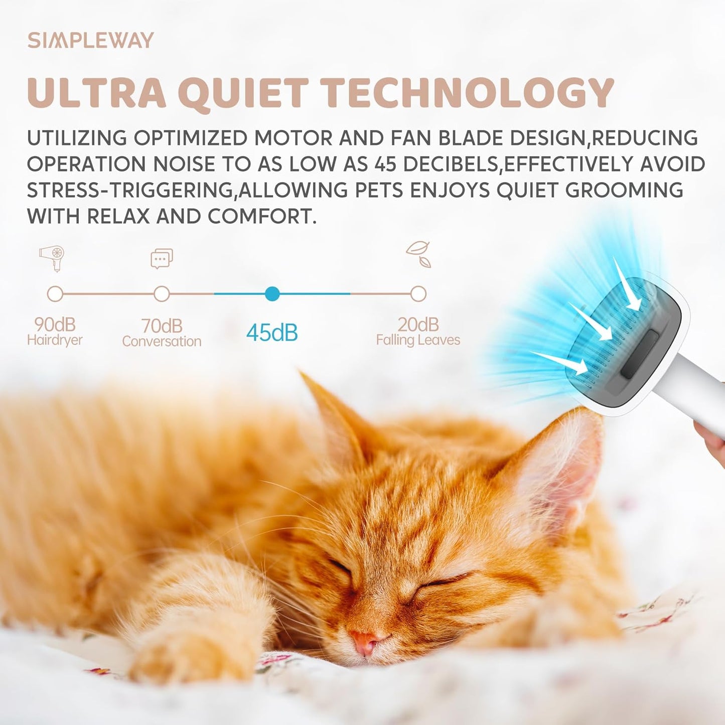 Portable Pet Grooming Vacuum with Powerful Suction & Specialized Tools