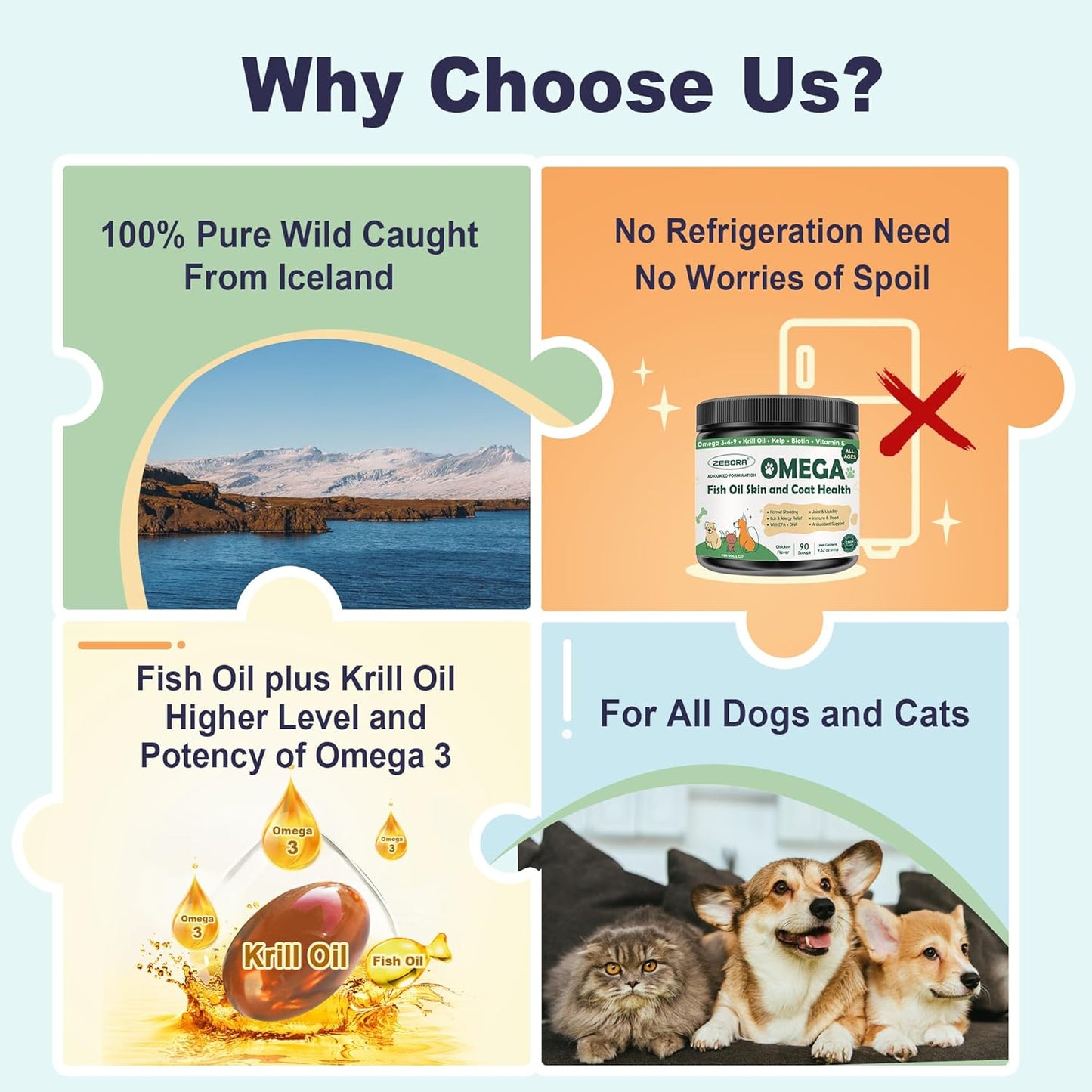 Premium Omega 3 Fish Oil Powder for Dogs, Supports Skin, Coat & Joint Health