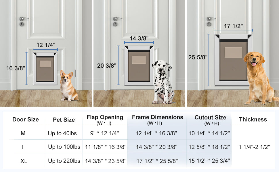 Size Large Rose Gold Aluminum Dog Door - Weatherproof with Magnetic Lock - Fits Dogs up to 100 lbs