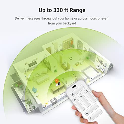 Kovoq Smart Home Remote Stater Kit for Bedroom/Nursery Room, Smart Caregiver Pager, Control Smart Thermostat, Routines, Works with Homepod, Nest Audio, up to 330ft Range, 6 Customizable Big Buttons