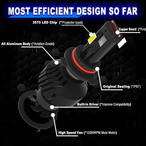 ML MILELE 9005/HB3 LED Headlight Bulbs, Upgrade 12000 Lumens 500% Brightness 6500K Cool White LED Bulb, Plug-and-Play Replacement Headlamp Bulbs Kit, IP68 Waterproof, Pack of 2