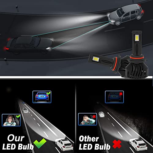 ML MILELE 9005/HB3 LED Headlight Bulbs, Upgrade 12000 Lumens 500% Brightness 6500K Cool White LED Bulb, Plug-and-Play Replacement Headlamp Bulbs Kit, IP68 Waterproof, Pack of 2