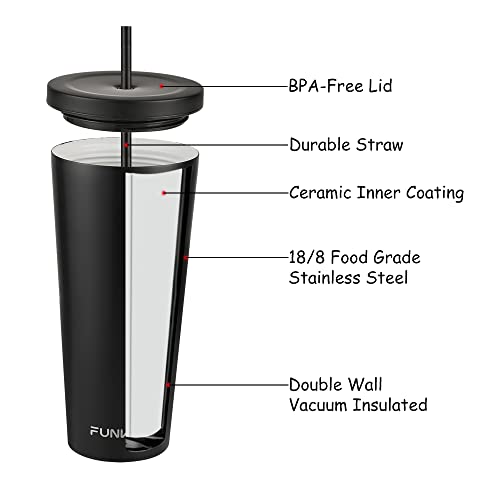 Funkrin Insulated Coffee Mug Tumbler with Lid and Straw, 24oz Ceramic Lined Coating Travel Mug, Reusable Stainless Steel Water Bottle Thermos Cup for Gifts Office School Party Camping