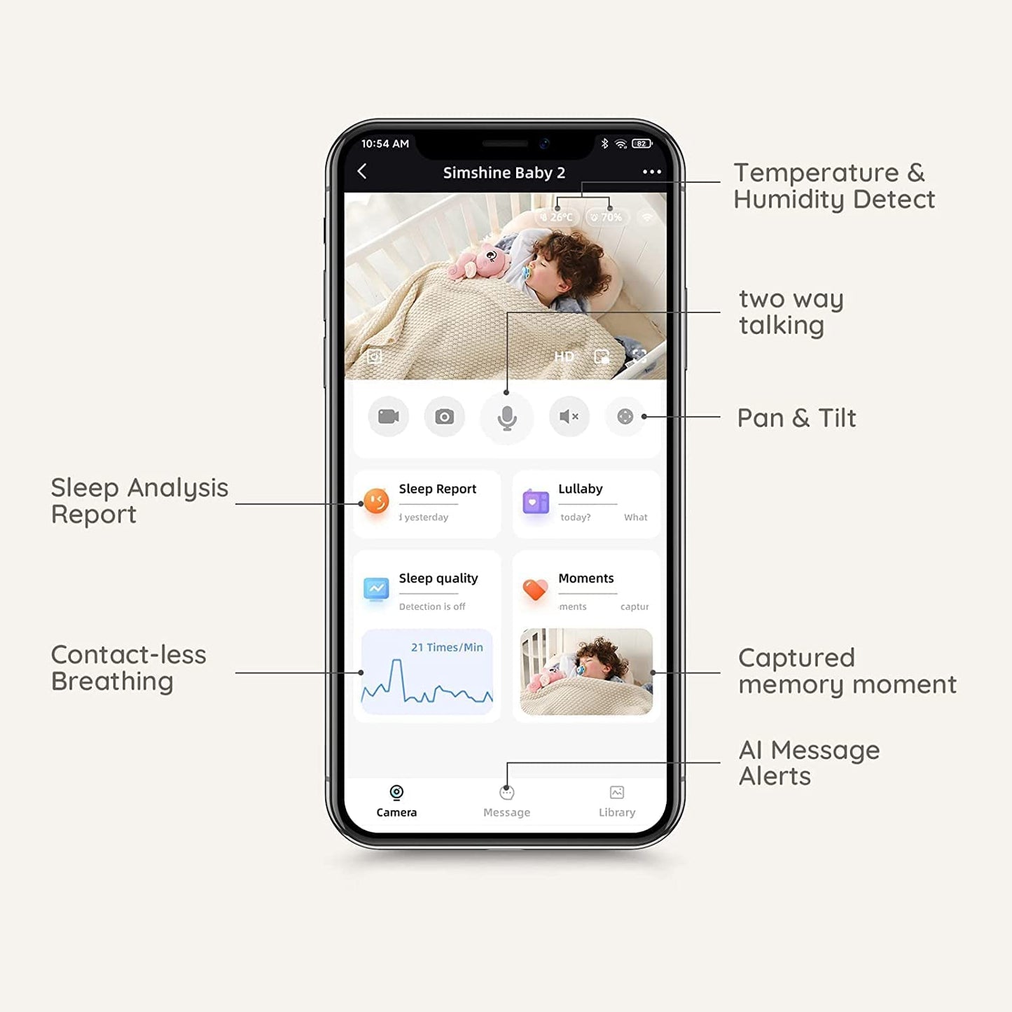2K UHD Wireless AI Baby Monitor w/ Breathing Detection/Face Covered Alerts/More