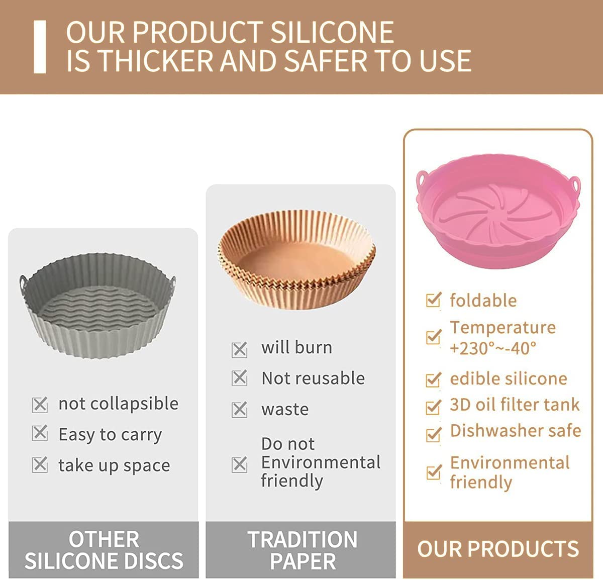 2pk Gray/Pink Reusable Foldable Non-Stick Silicone Air Fryer Liners
