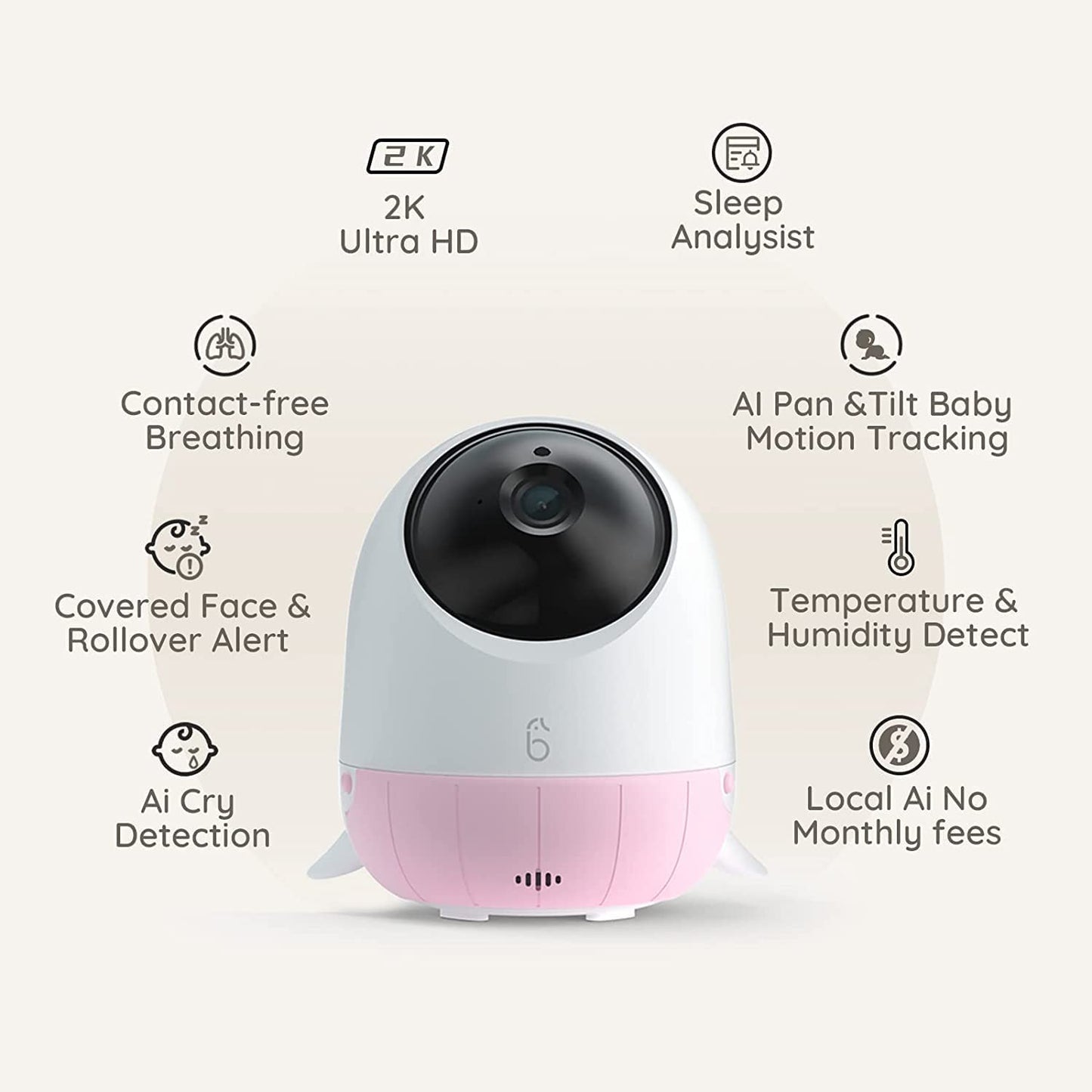2K UHD Wireless AI Baby Monitor w/ Breathing Detection/Face Covered Alerts/More