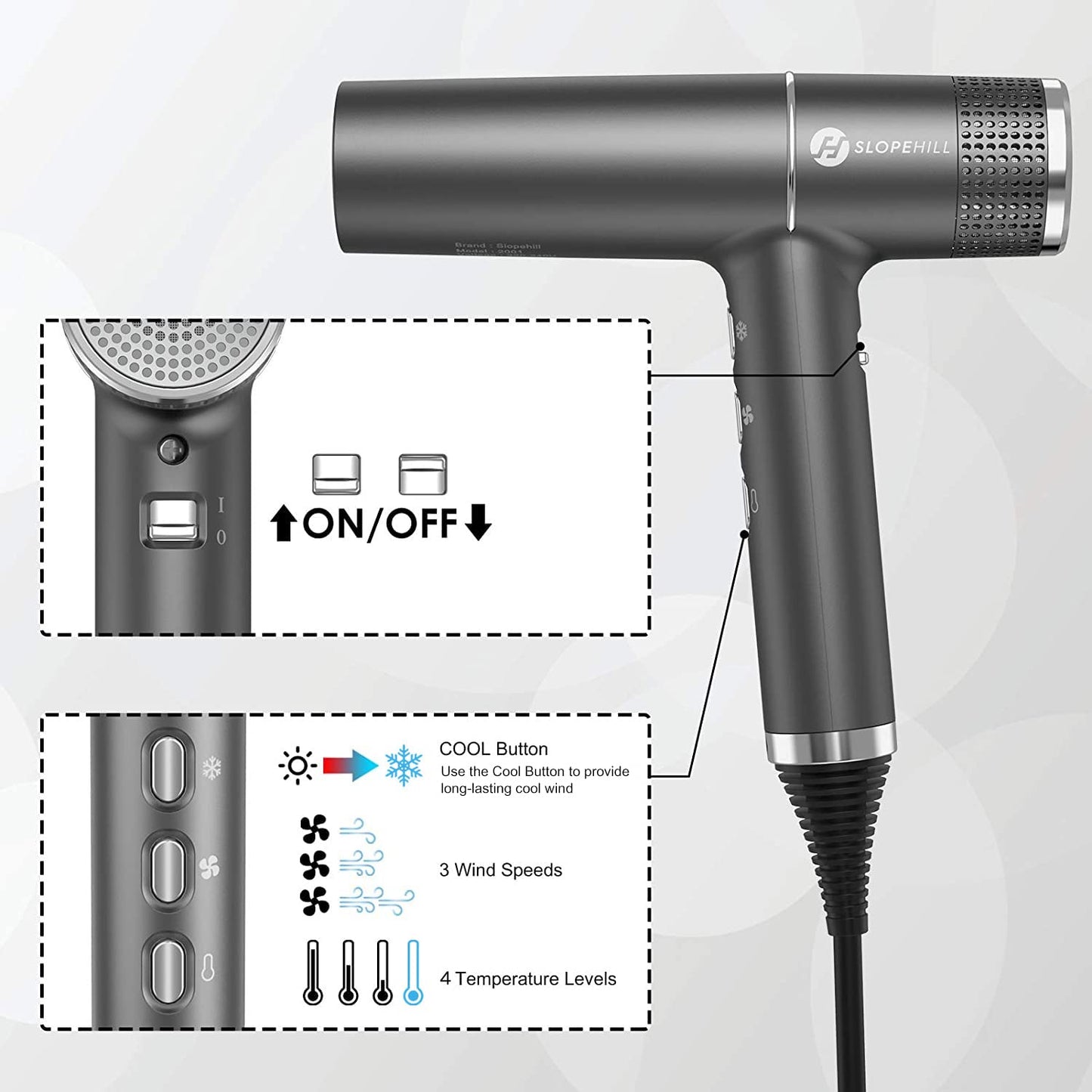 Brushless Motor Hair Dryer w/ Fault Diagnosis/Microfilter/Oxy Active Technology