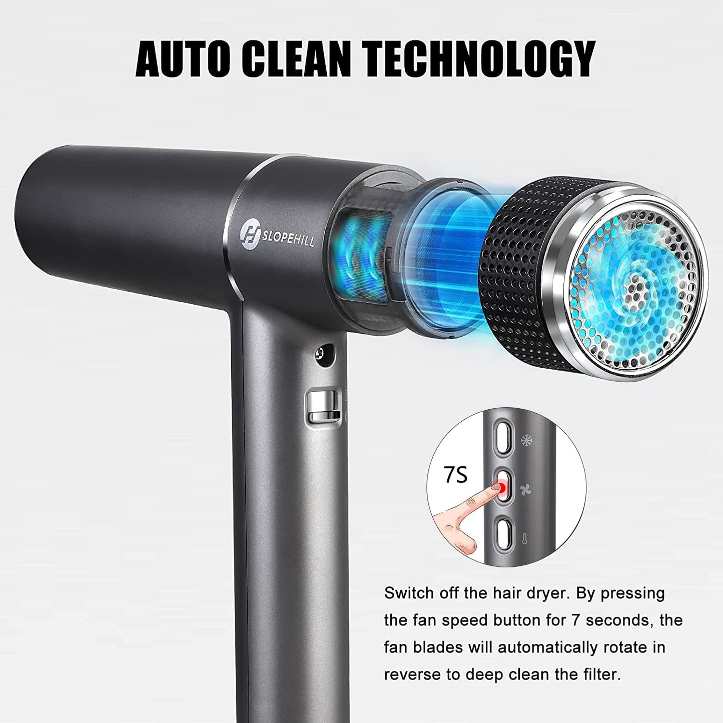 Brushless Motor Hair Dryer w/ Fault Diagnosis/Microfilter/Oxy Active Technology