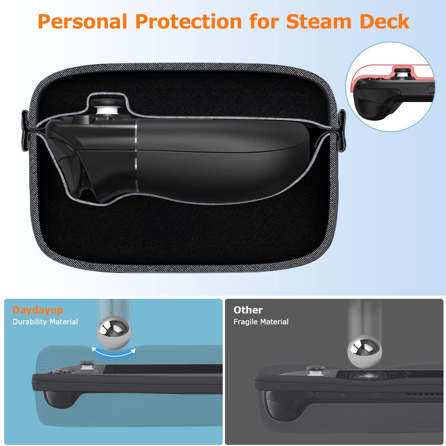 Black Steam Deck Carrying Case w/ Space For Charger & 10 SD Game Cartridges