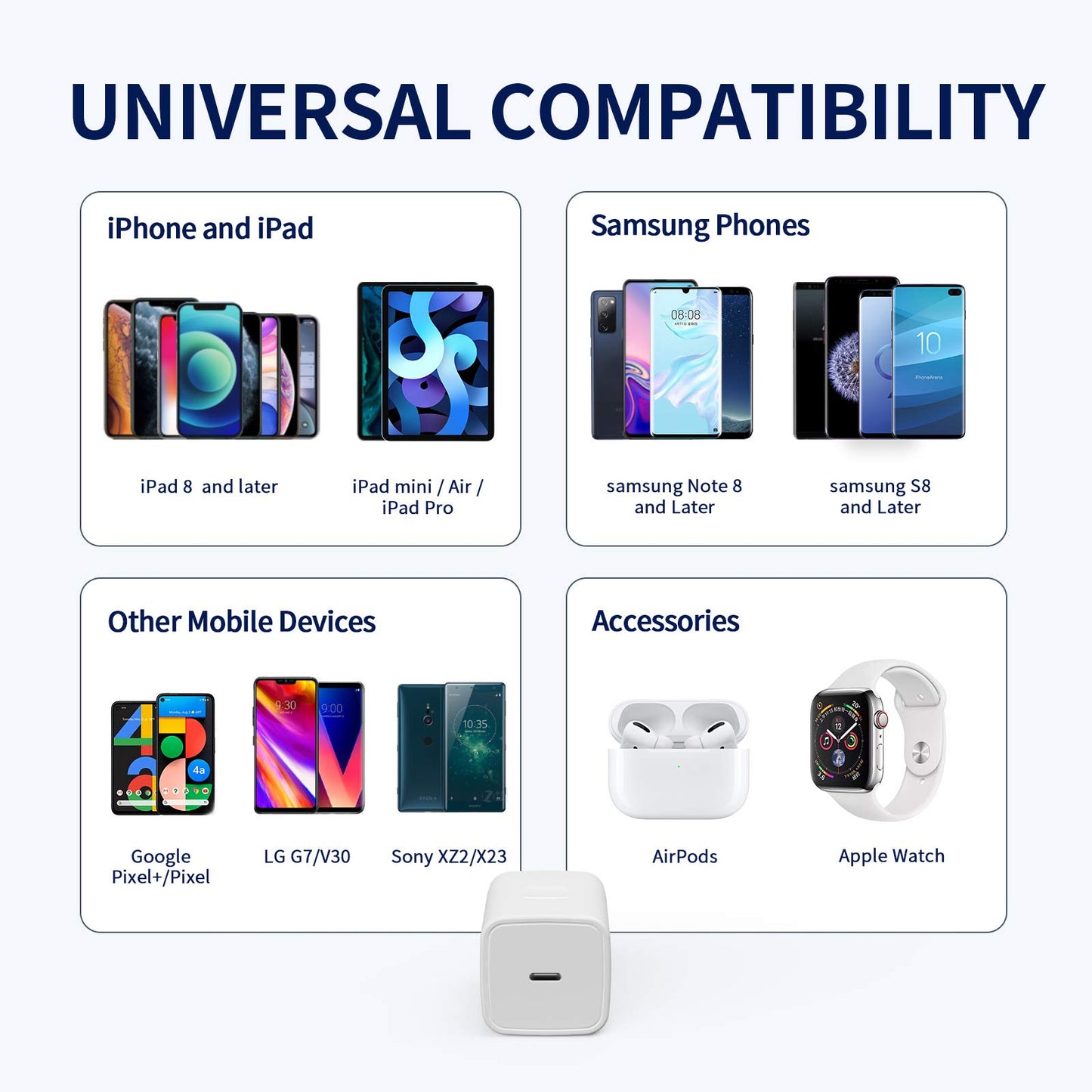 20W USB C Fast Charging Block: Compact and Efficient Wall Charger for iPhone 14/13/12, iPad Pro, AirPods Pro - Ultra-Portable & Fast