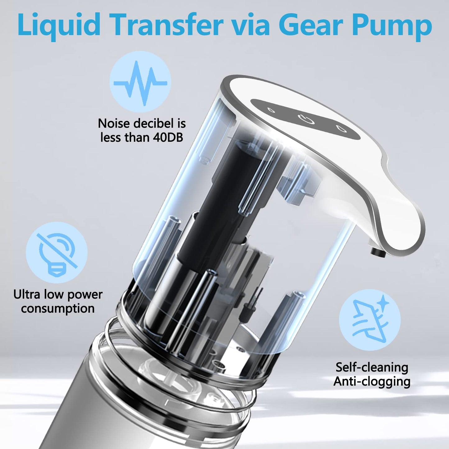 USB-C Rechargeable 15.37oz/450mL Automatic Motion Sensor Liquid Soap Dispenser