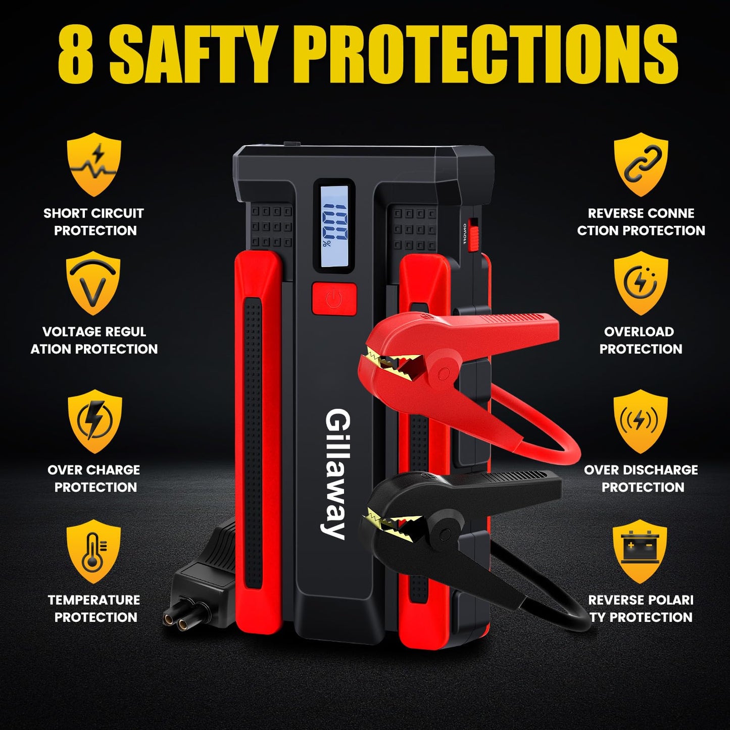 1500A Peak Jump Starter Battery Pack: Portable, Multi-Vehicle Compatible, Advanced Safety Features, USB, LED Light - Perfect for Cars, Trucks, Boats, RVs