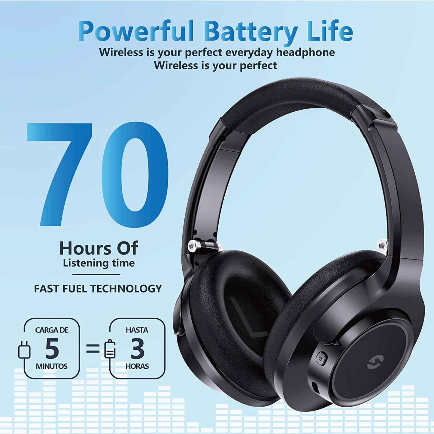 Foldable Over Ear Wireless Bluetooth Headphones w/ Mic/70H Playtime/3 EQ Modes
