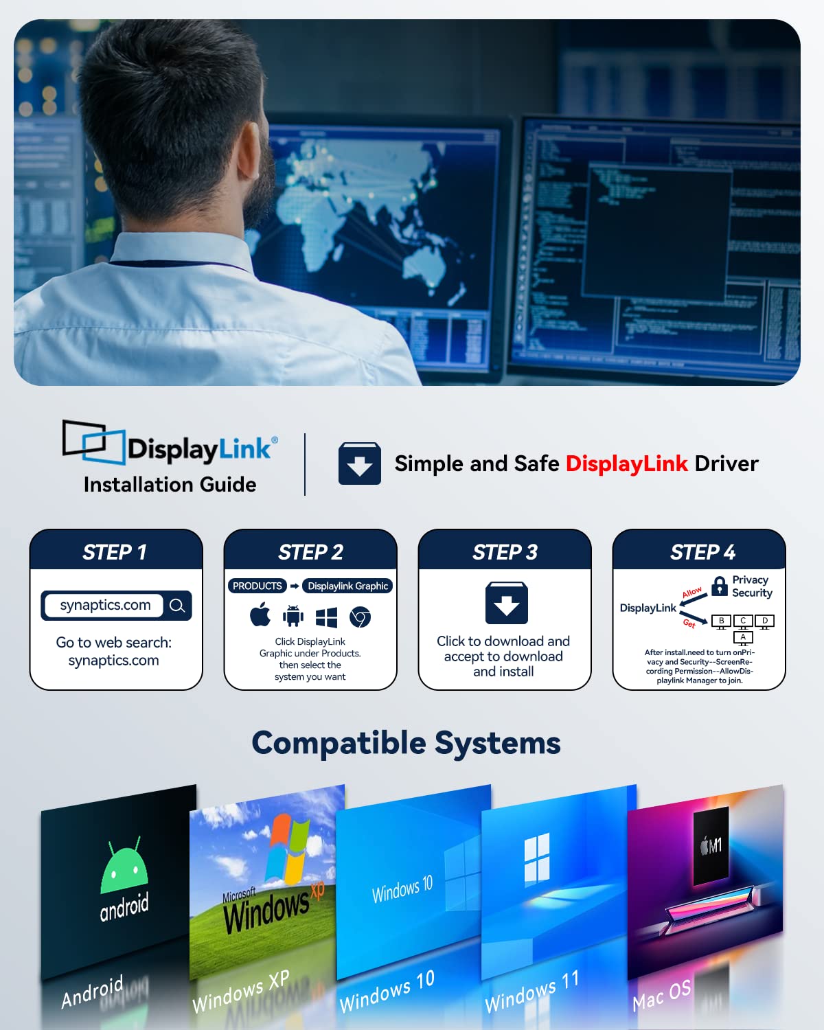13-in-1 USB-C Laptop Docking Station 20W Charging Dual 4K HDMI & DisplayPort