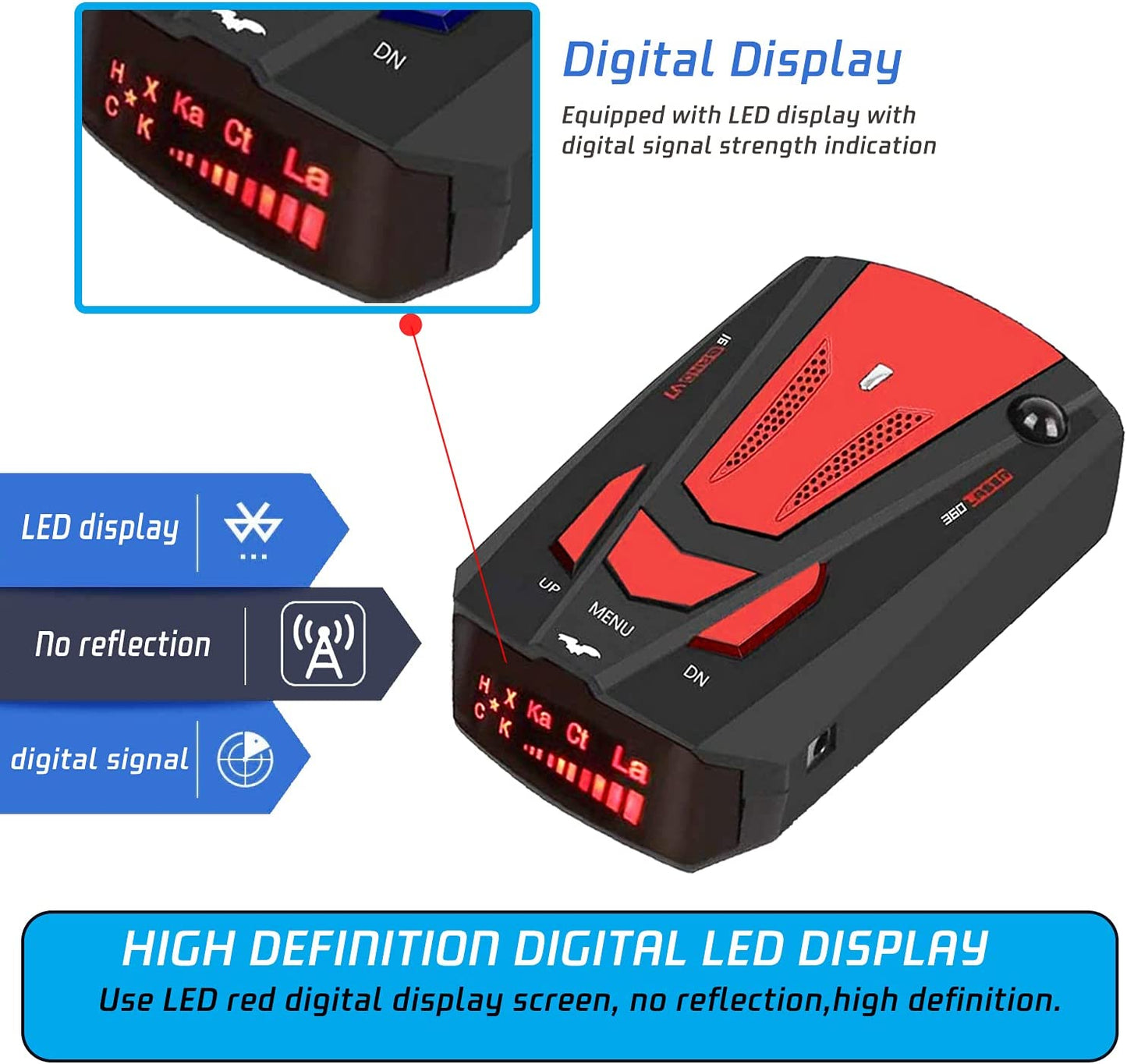 Car Radar Detector w/ LED Display, Vehicle Speed Alarm, POP/City/Highway Mode