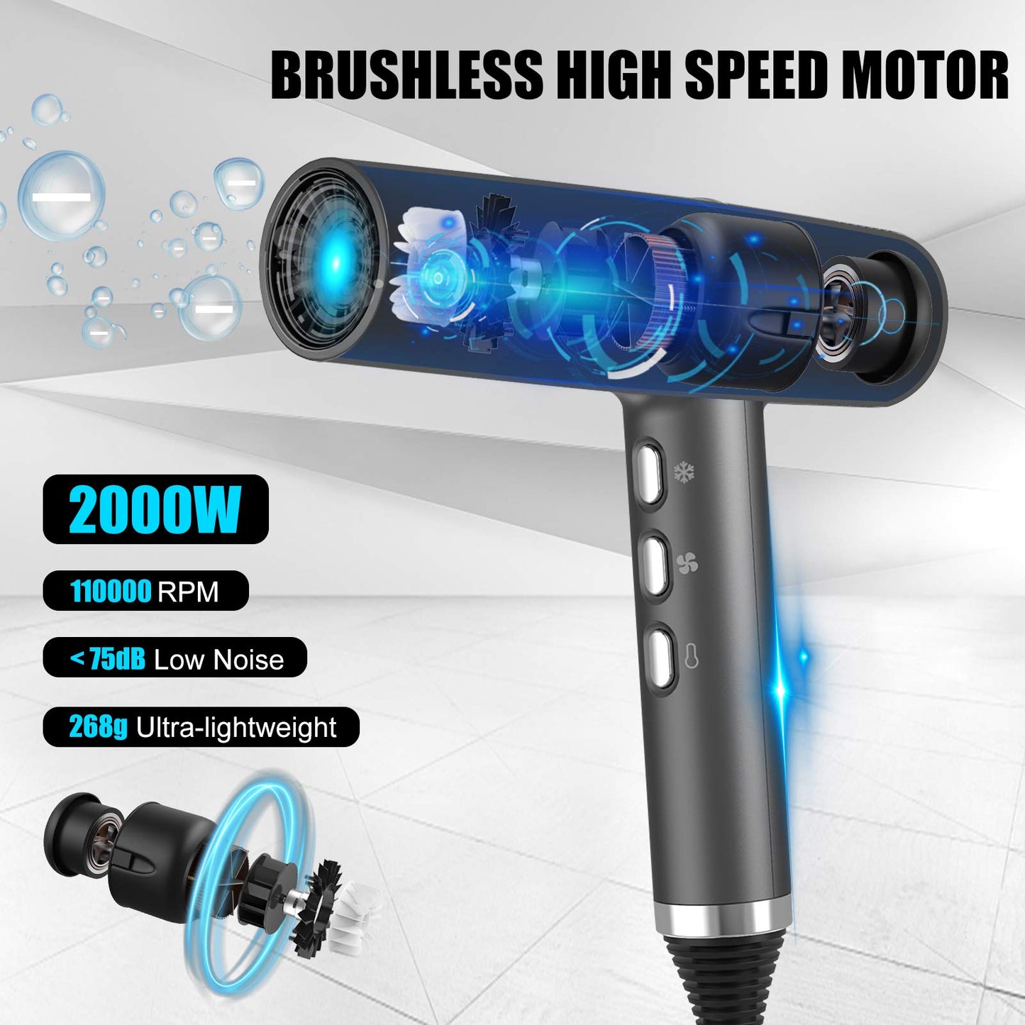 Brushless Motor Hair Dryer w/ Fault Diagnosis/Microfilter/Oxy Active Technology