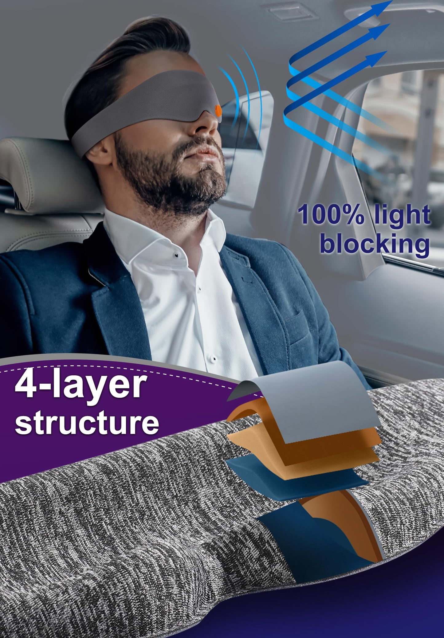 Hyperblock 3D Aroma Sleep Mask: Complete Blackout Aromatherapy Eye Mask, Ultra-Soft, Adjustable Velcro, Lightweight Comfort, 3D Technology Design, Includes Velvet Travel Pouch & Aroma Pellet