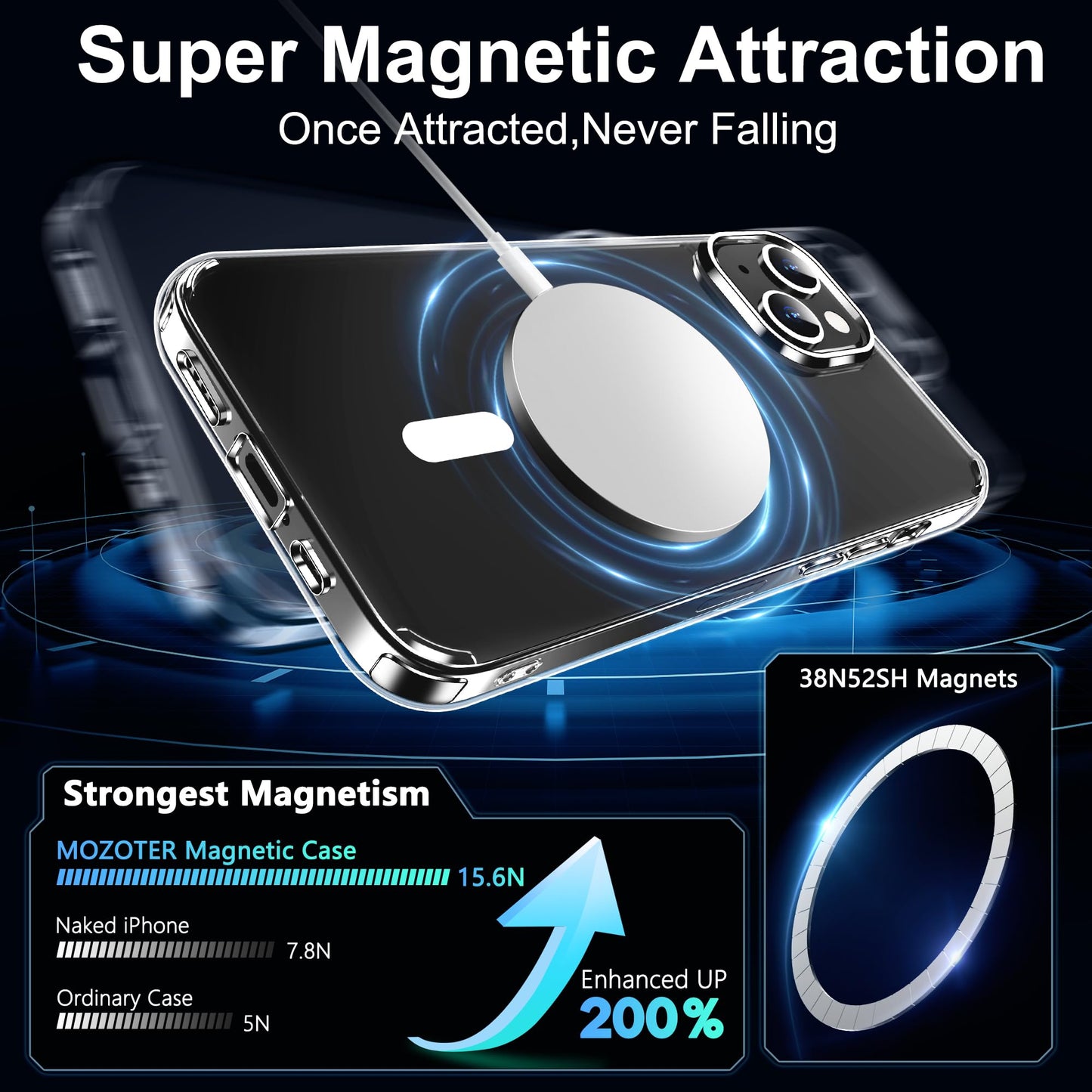 Magnetic iPhone 15 Clear Case with Magsafe, Dual Screen Protectors, Anti-Yellow & Military-Grade Drop Protection, 6.1 inch