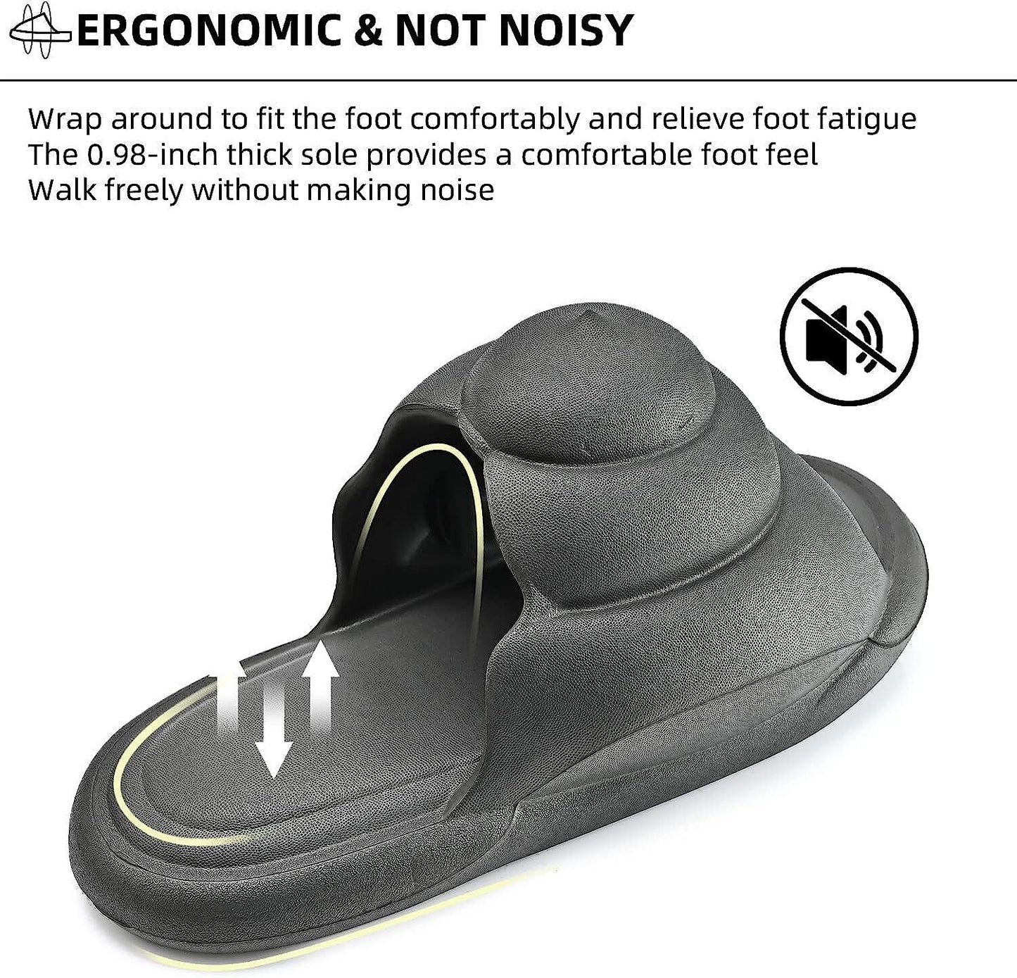 Size 9-10 Wide Women/7.5-8.5 Men Gray Non-Slip Poop Cloud Slides/Sandals