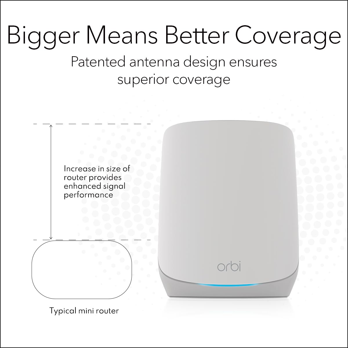 NETGEAR Orbi Whole Home Tri-Band WiFi 6 Mesh Network System (RBK752P) - Router with 1 Satellite Extender