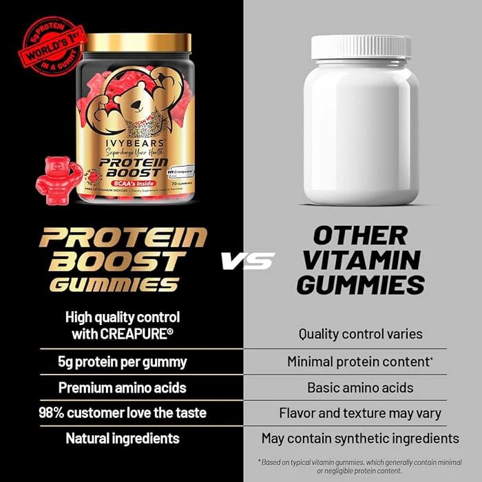 Premium Protein Boost Gummies for Men & Women, 25g Protein, 100 Calories, BCAA, Creatine Monohydrate, Caffeine, 70 Gummies, 2.4 lb (1.09 kg)