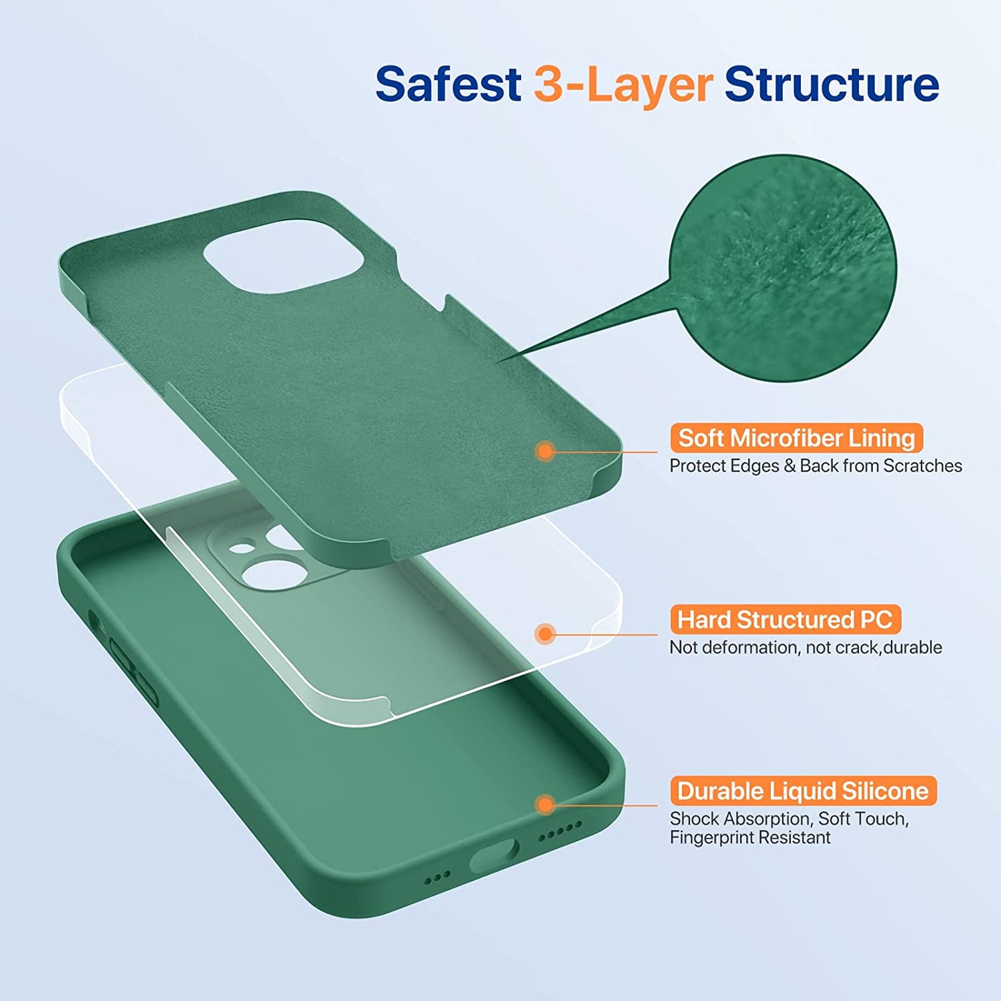 6.1" iPhone 14 Liquid Silicone Case w/ Microfiber Lining & Screen Protector