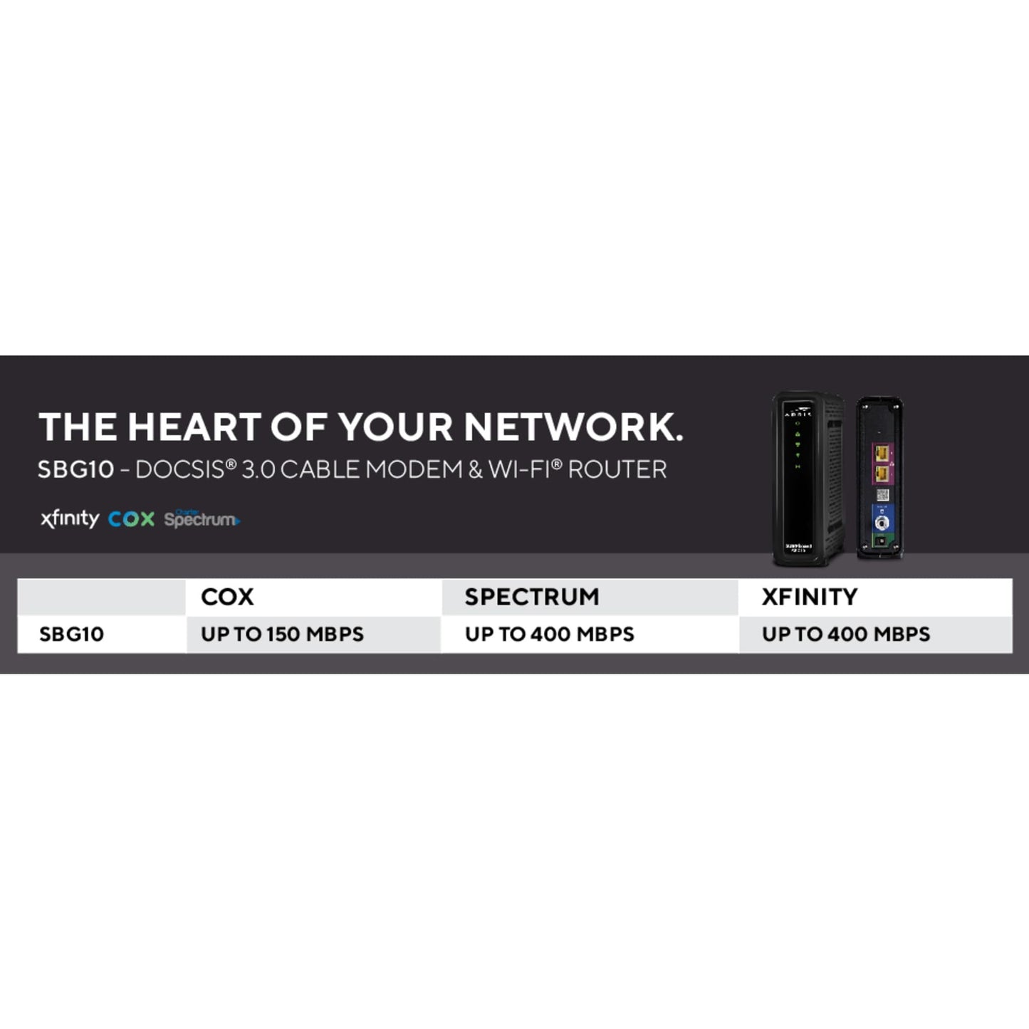 ARRIS SURFboard SBG10 DOCSIS 3.0 Cable Modem and AC1600 Dual Band Wi-Fi Router Combo (Renewed)